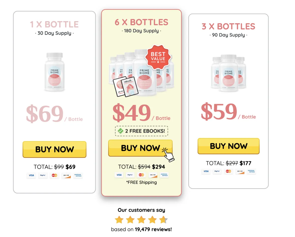 primebiome buy